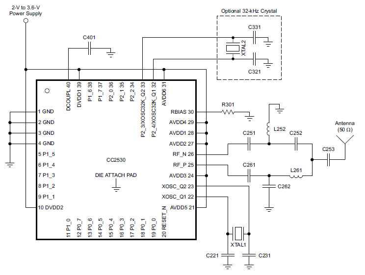 CC2530 Basic circuit