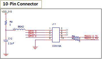 Interface Connector