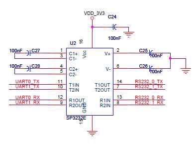 RS-232 Signal driver circuit