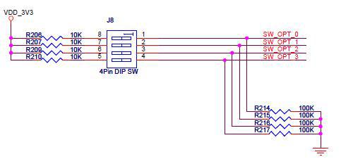 DIP Switch