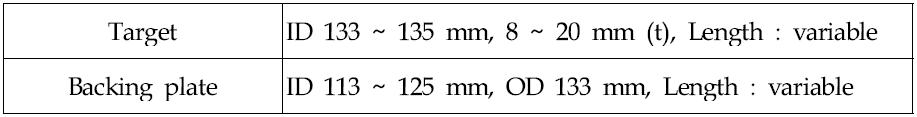 Target & Backing plate standard size