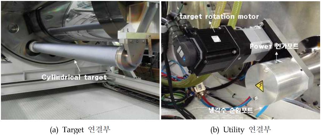 rotary magnet type 마그네트론 소스 시제품