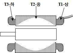 동바 브레이징 전동기의 권선부 온도센서 위치