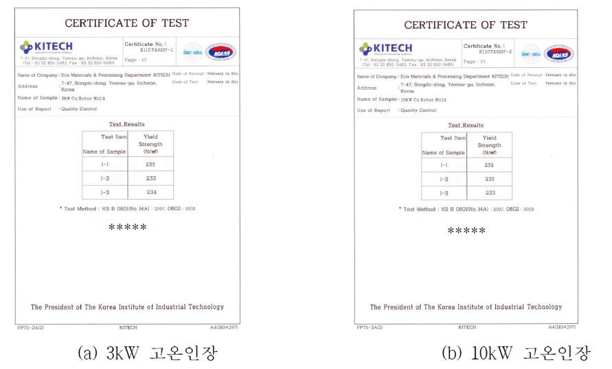 금형의 내열성 측정(고온 인장강도)