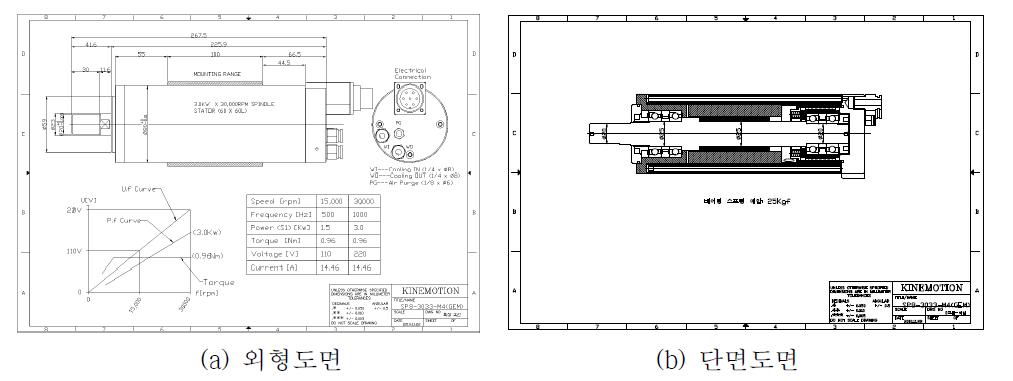 3kW, 30,000rpm 고속전동기 제작도면