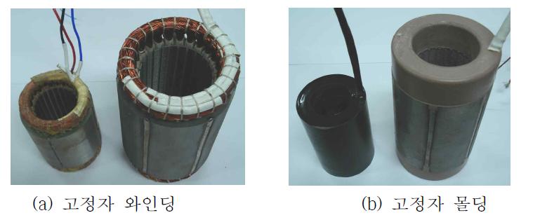 3kW 및 10kW 고정자