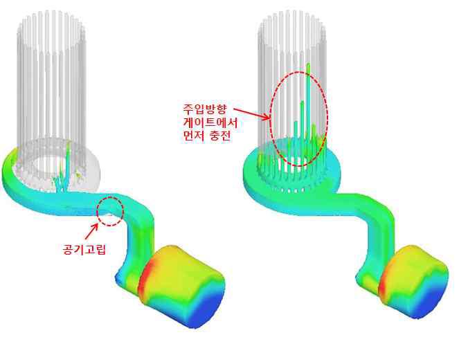 Case 1 주조해석 결과