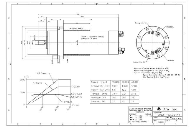 10kW, 30,000rpm 고속전동기 제작도면