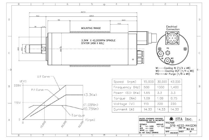 3kW, 30,000rpm 고속전동기 제작도면