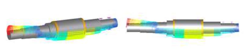 The orbit motion of a rotating rotor (critical speed)