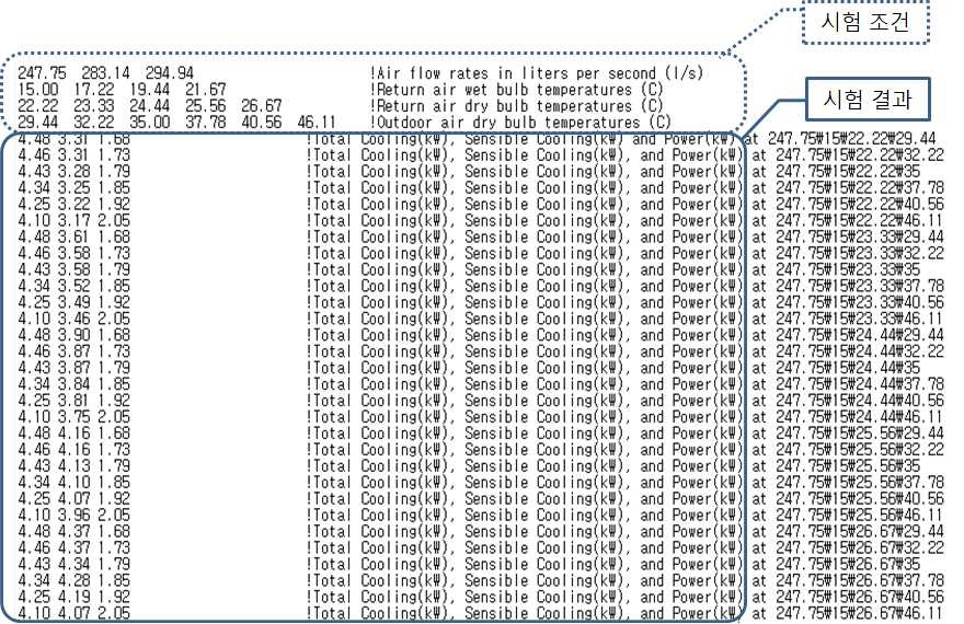 공기열원 히트펌프 성능데이터 테이블 예시