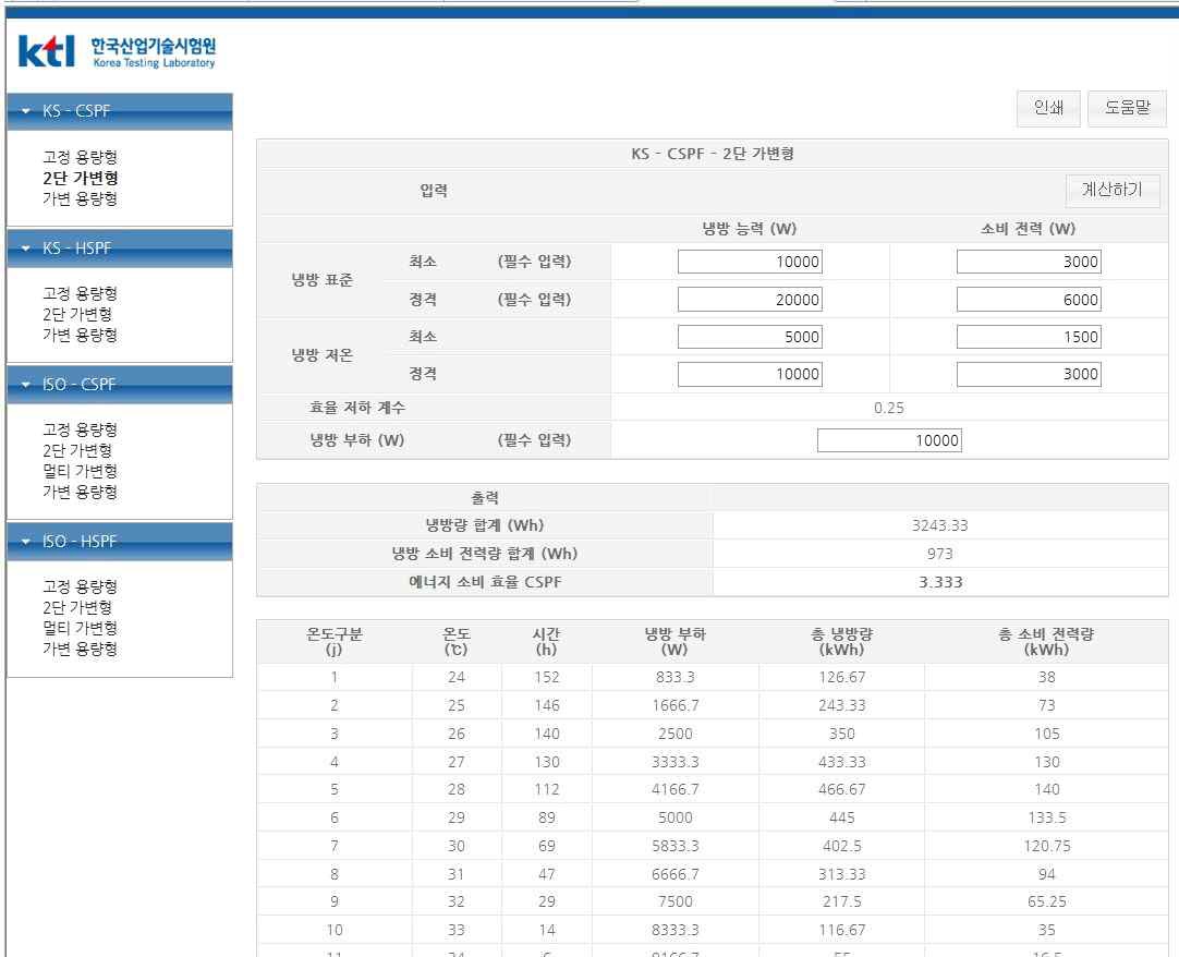 2단가변형 CSPF 능력계산 결과 값 (KS규격)