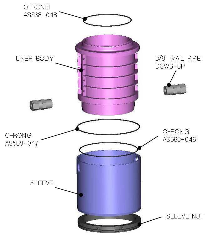 Liner assembly