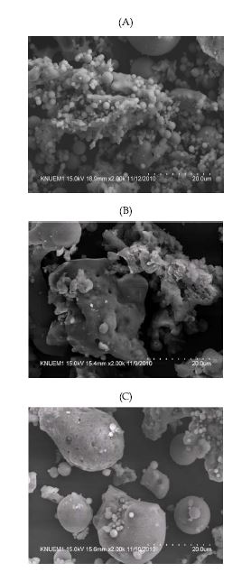 석탄회의 표면 입자 분석을 위한 SEM-EDS 분석결과; (A) 비산재 (B) 바닥재 (C) 매립재