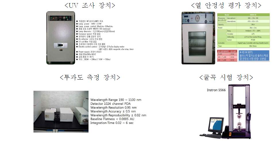 폴리머 투과체의 특성 및 신뢰성 평가 설비