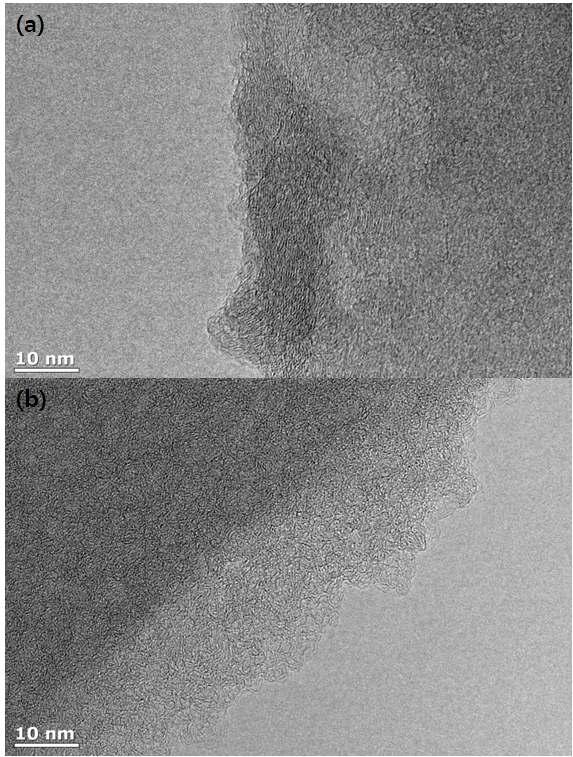 B-600시료의 HR-TEM 결과 (a) 탄화시료, (b) 알칼리 활성화시료
