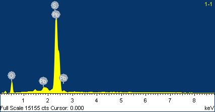 폐 납축전지전극의 EDX