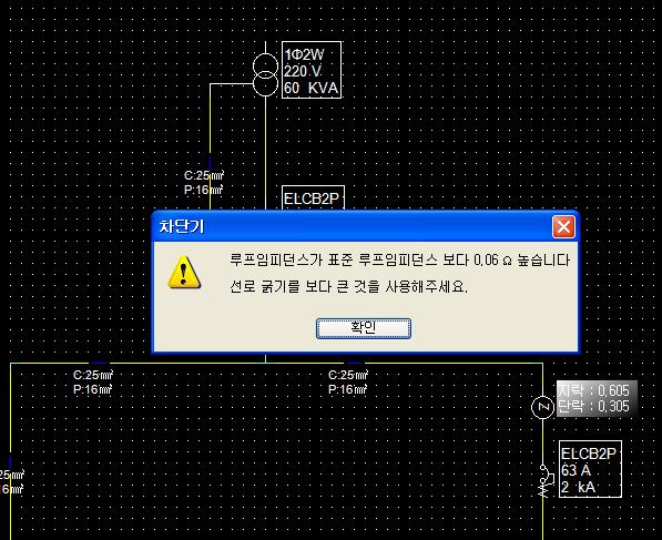 루프임피던스 오류 알람 발생