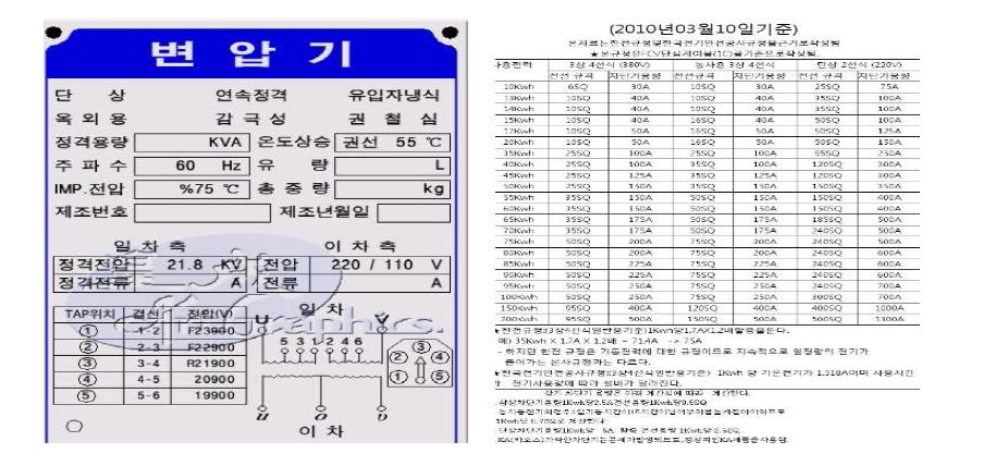 변압기 정보