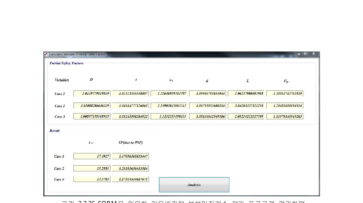 SORM을 이용한 감육배관에 부분안전계수 평가 프로그램 결과화면 (PCORRC)