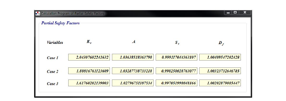 AFOSM을 이용한 Class 2/3 배관 저주기피로의 부분안전계수 평가 프로그램 결과화면