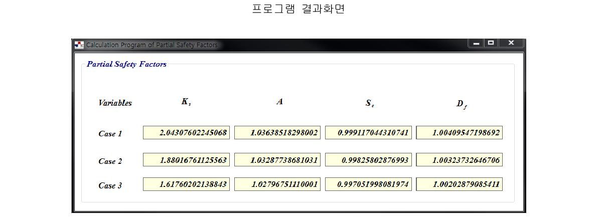 SORM을 이용한 Class 2/3 배관 저주기피로의 부분안전계수 평가 프로그램 결과화면