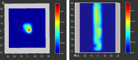 Emission Scan Results