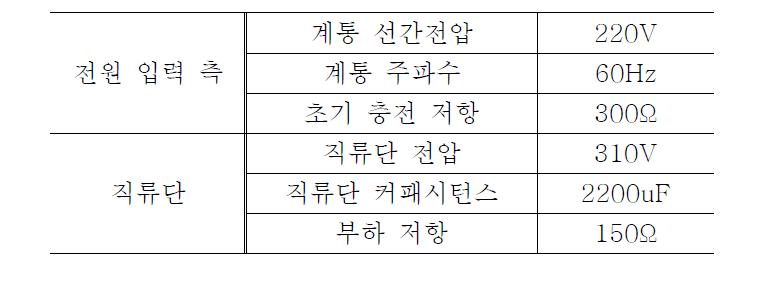 시뮬레이션 파라미터