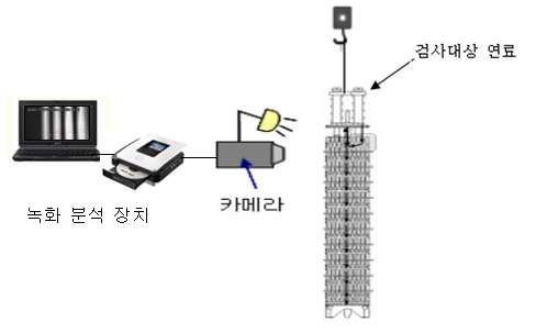 연료봉 휨 측정 장치