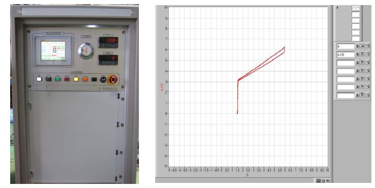 스프링력 측정 제어장치(왼쪽) 및 스프링력 그래프 출력오른쪽)
