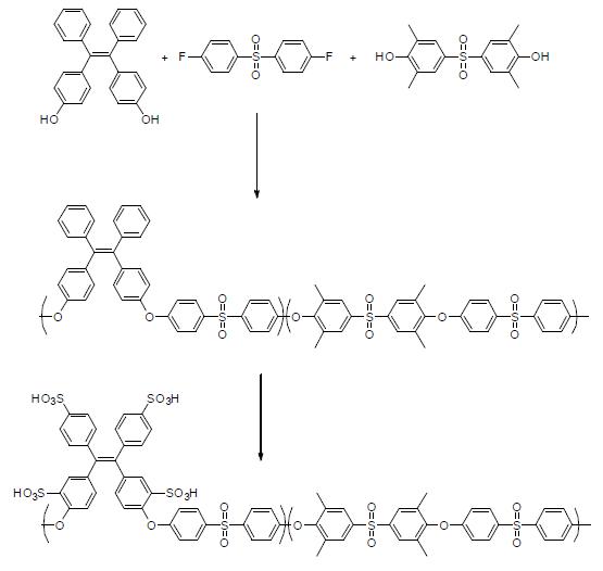 DJM-7의 고분자 합성 구조