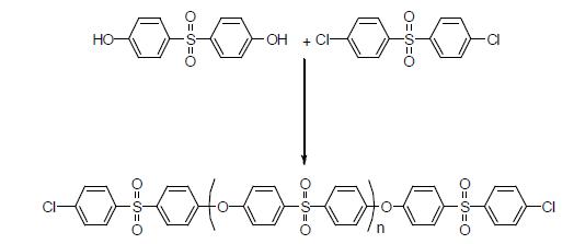 분자량 변화에 사용되어진 Sulfone 계열 올리고머 구조.