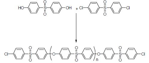 분자량 변화에 사용되어진 Sulfone 계열 올리고머 구조.