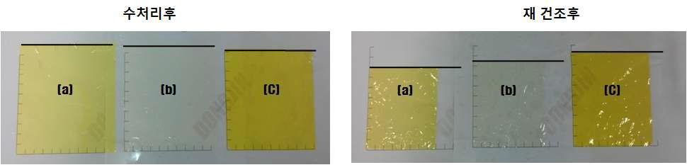 전해질 막의 치수안정성; (a)Confensation-Random, (b)Condensation-Block, (c) Modification-Block.