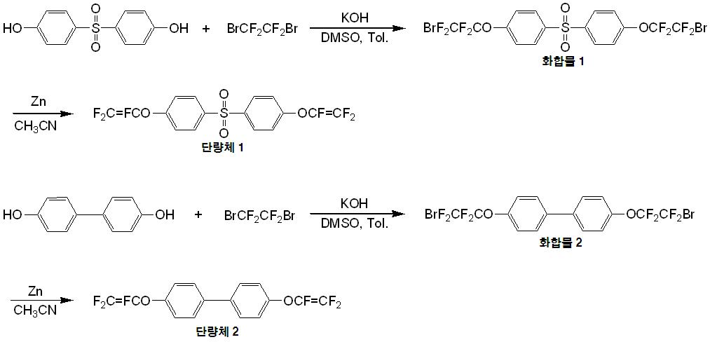 PFCB유닛을 포함하는 단량체의 합성 반응식.