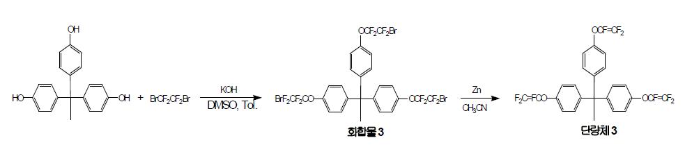 PFCB 유닛을 포함하는 단량체 합성 반응식.