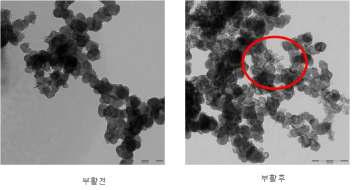 HSAB-D 소재의 형상.