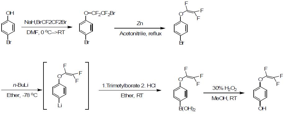 4-Trifluorovinyolxy phenol의 합성.