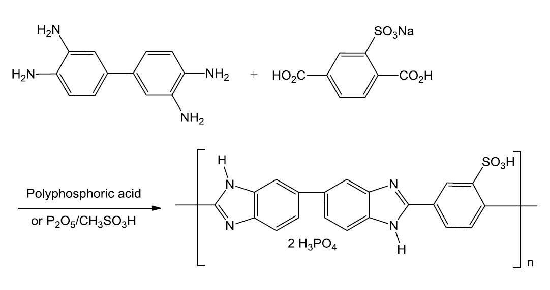 술폰화 폴리벤지미다졸(sulfonated polybenzimidazole; s-PBI).