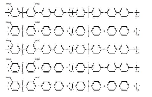 술폰화 폴리에테르술폰의 구조.