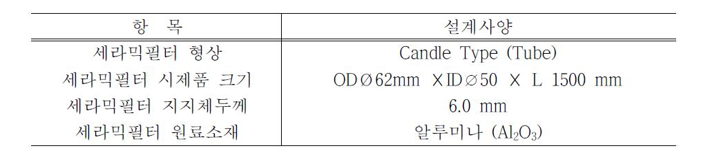 시제품 필터의 설계조건