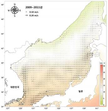 동해표층 평균해류