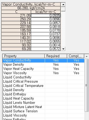 HTRI Hot Fluid Properties