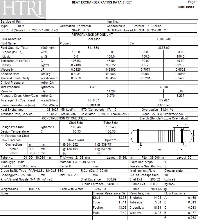 Inter-cooler의 Specification Sheet.