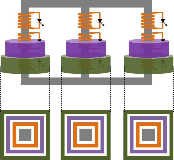 Thyristor Model 구조도