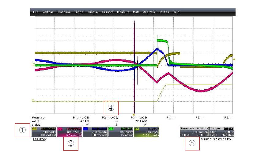 LeCroy 오실로스코프 화면