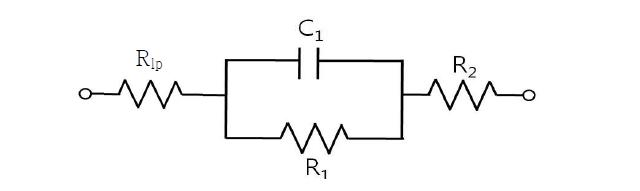 저항성 누설경로를 통한 통전 임피던스 모델