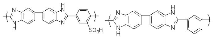 첨가제 구조. (a) Sulfonated polybenzimidazole (S-PBI), (b) m-Polybenzimidazole (m-PBI).