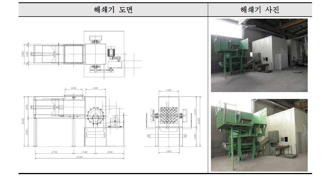 해쇄기 도면 및 사진
