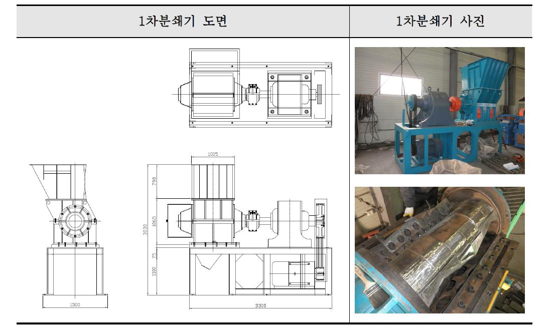 1차분쇄기 도면 및 사진